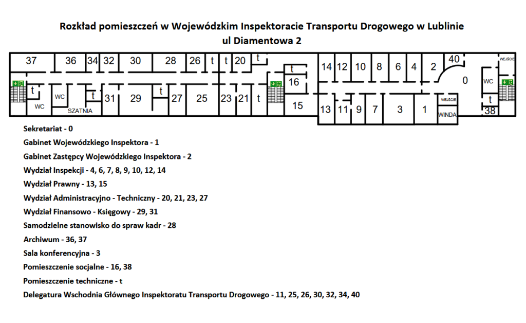 Rzut pomieszczeń w WITD lublin